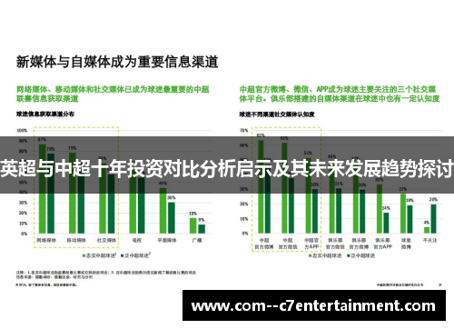 英超与中超十年投资对比分析启示及其未来发展趋势探讨 英超与中超十年投资对比分析启示及其未来发展趋势探讨
