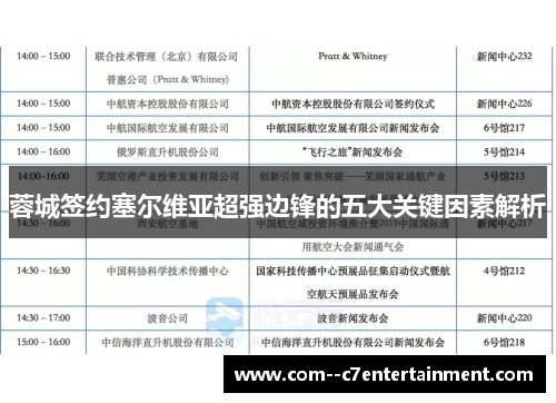 蓉城签约塞尔维亚超强边锋的五大关键因素解析 蓉城签约塞尔维亚超强边锋的五大关键因素解析
