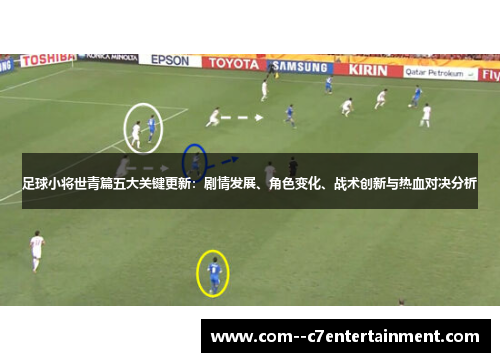 足球小将世青篇五大关键更新:剧情发展、角色变化、战术创新与热血对决分析 足球小将世青篇五大关键更新:剧情发展、角色变化、战术创新与热血对决分析