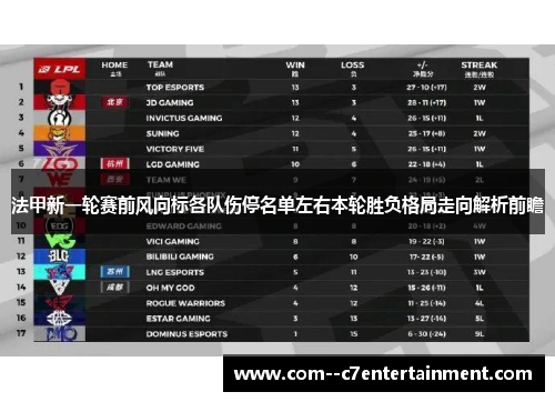 法甲新一轮赛前风向标各队伤停名单左右本轮胜负格局走向解析前瞻