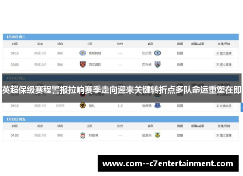 英超保级赛程警报拉响赛季走向迎来关键转折点多队命运重塑在即