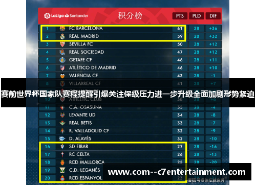 赛前世界杯国家队赛程提醒引爆关注保级压力进一步升级全面加剧形势紧迫