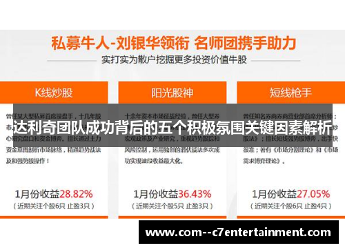 达利奇团队成功背后的五个积极氛围关键因素解析