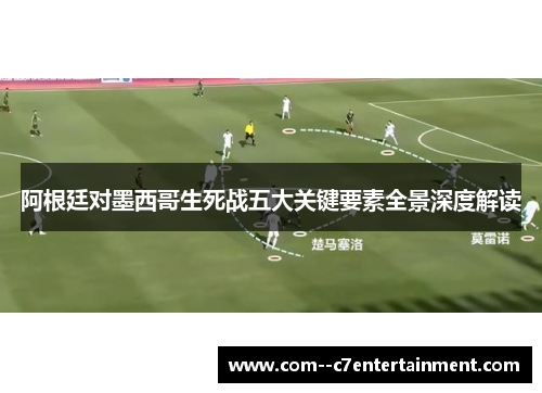 阿根廷对墨西哥生死战五大关键要素全景深度解读 阿根廷对墨西哥生死战五大关键要素全景深度解读