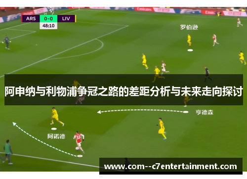 阿申纳与利物浦争冠之路的差距分析与未来走向探讨 阿申纳与利物浦争冠之路的差距分析与未来走向探讨