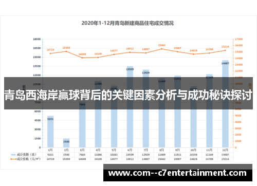 青岛西海岸赢球背后的关键因素分析与成功秘诀探讨