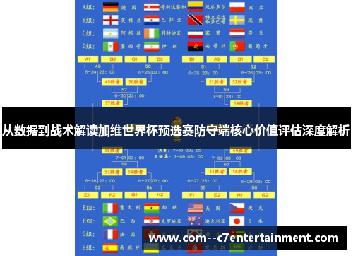 从数据到战术解读加维世界杯预选赛防守端核心价值评估深度解析 从数据到战术解读加维世界杯预选赛防守端核心价值评估深度解析