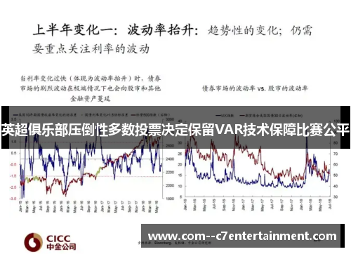 英超俱乐部压倒性多数投票决定保留VAR技术保障比赛公平 英超俱乐部压倒性多数投票决定保留VAR技术保障比赛公平